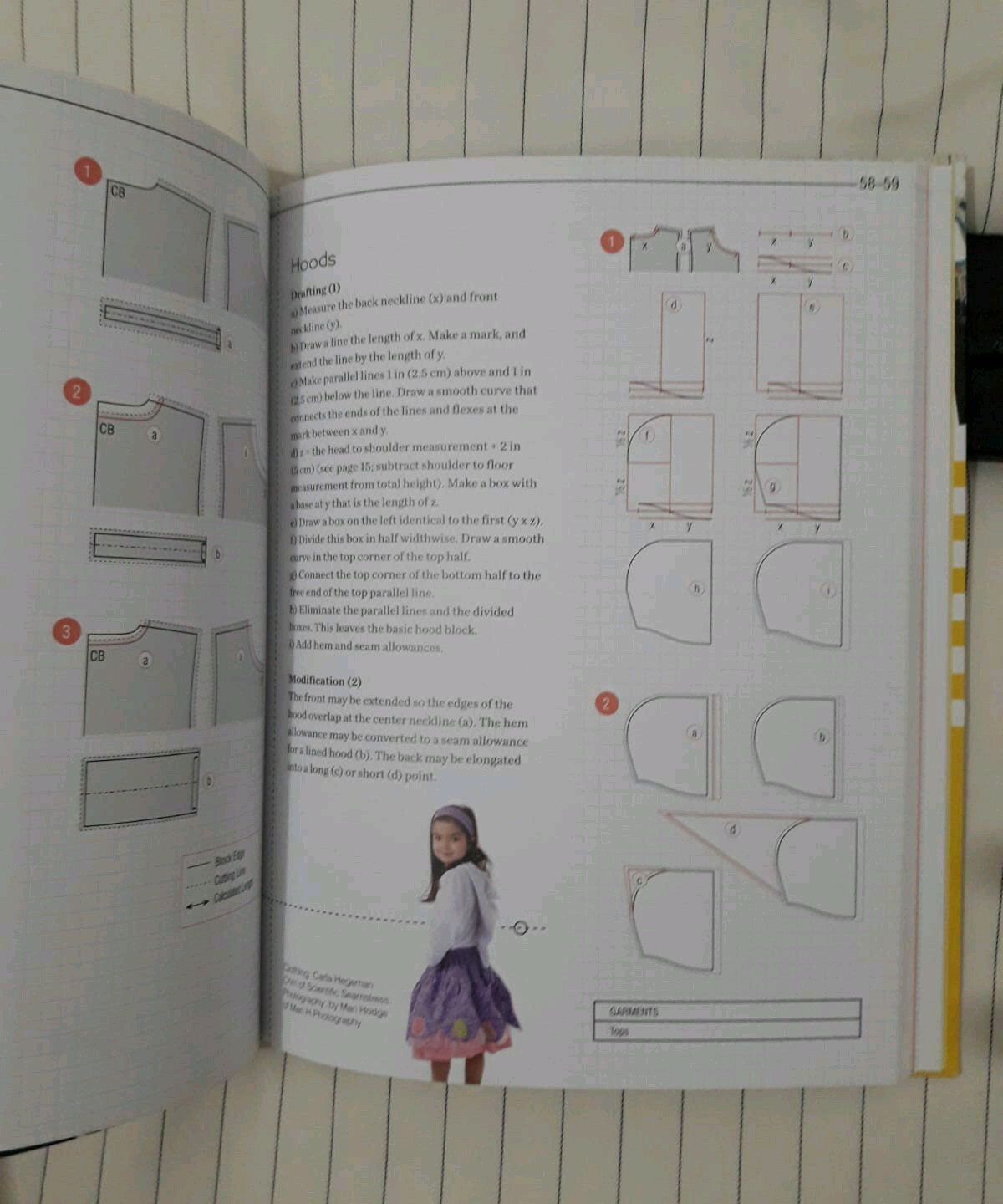 Pattern Making for Kids' Clothes All You Need to Know about Designing, Adapting, and