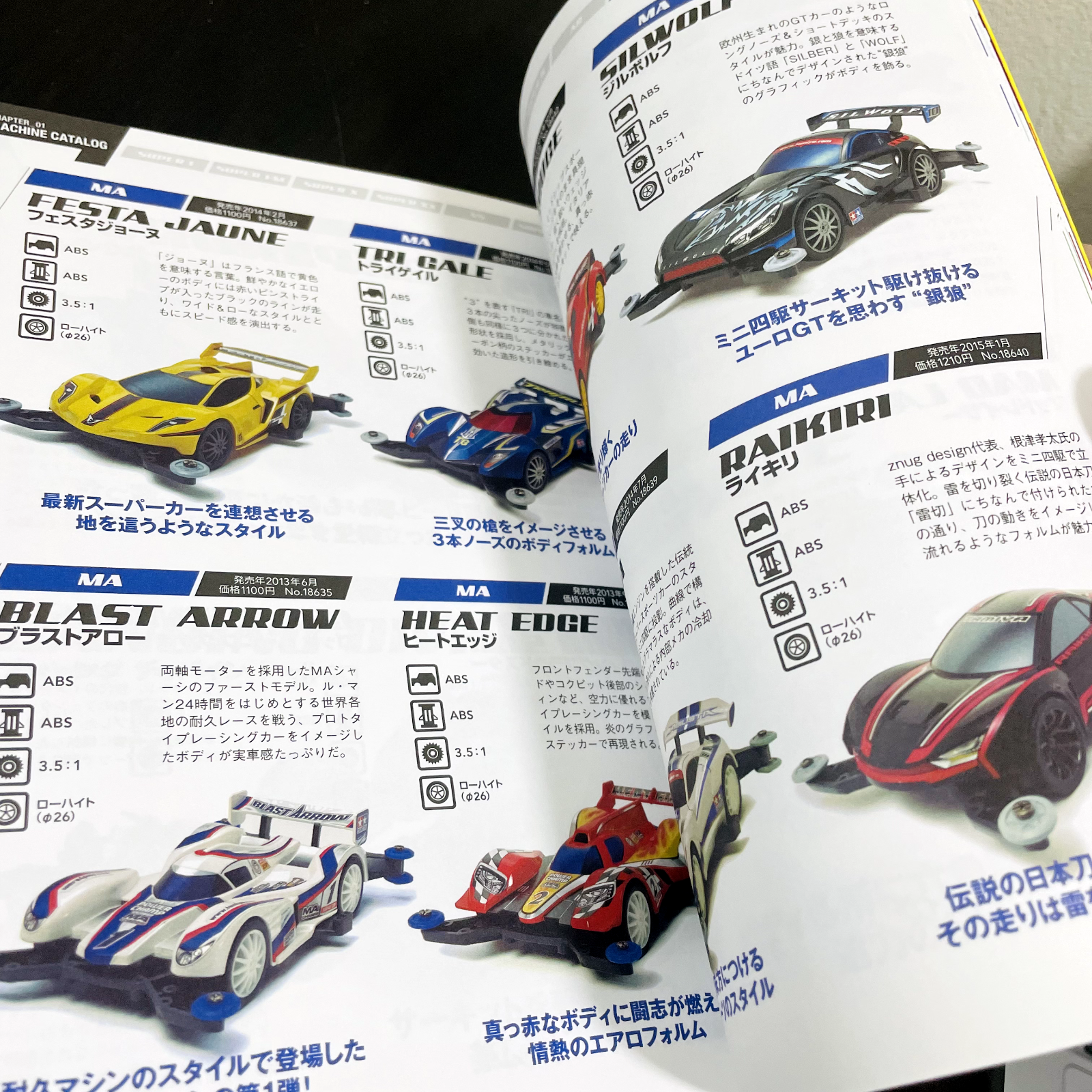 Foto 8 di 24