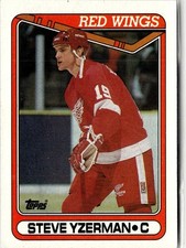 Click to enlarge Steve Yzerman