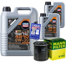 Filtre à huile Lancia PHEDRA