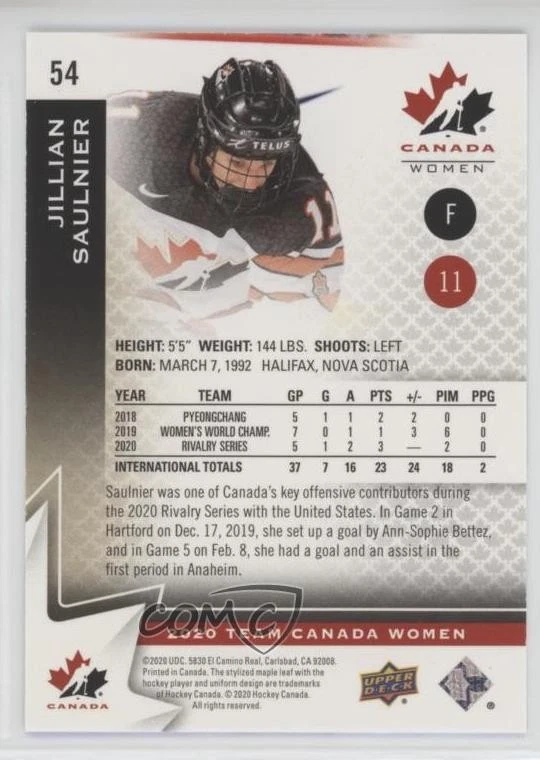 2020 Upper Deck Team Canada Juniors Women's WC High Gloss /25 Jillian Saulnier - Image 2 of 2
