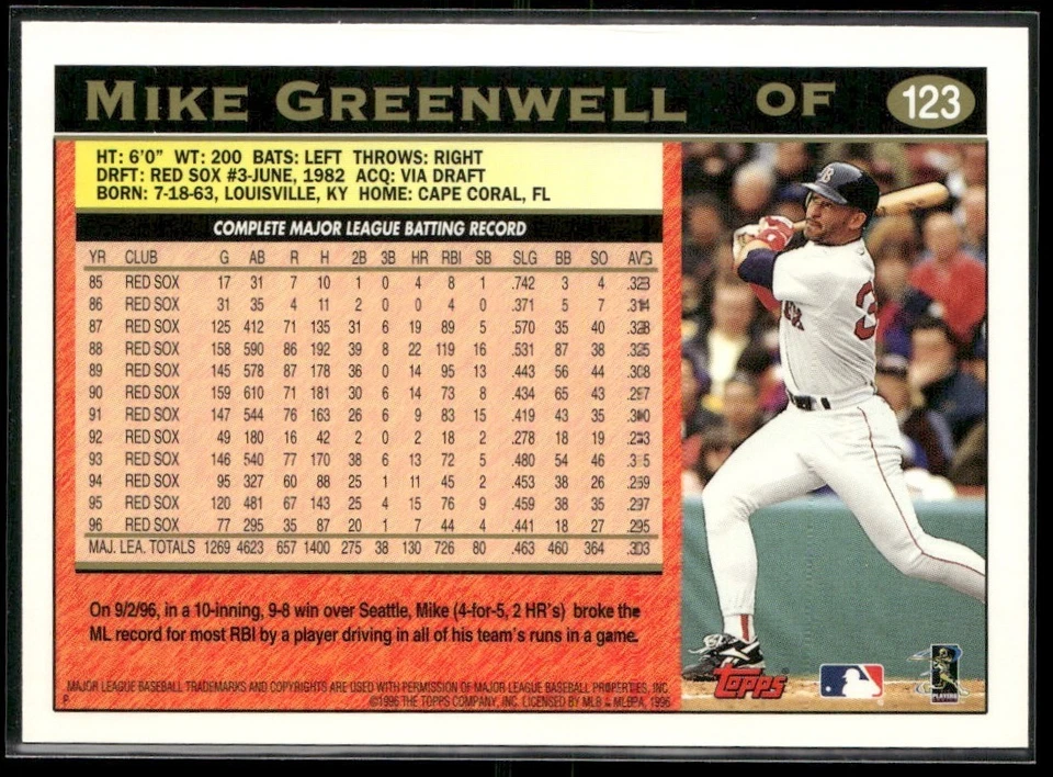 1997 TOPPS MIKE GREENWELL BOSTON RED SOX #123 - Image 2 of 3