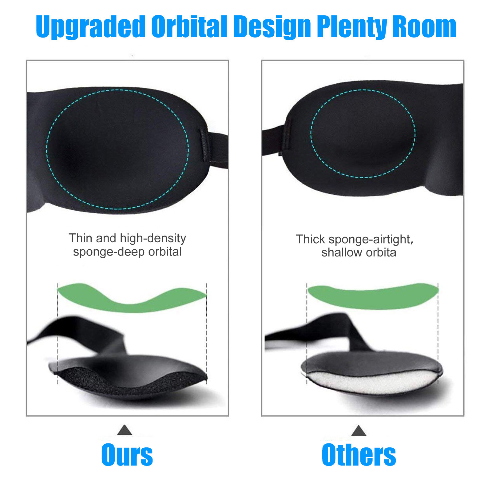 Set Of 2 Sleeping Eye Masks Silk Eye Masks With Strap Smooth Soft Satin