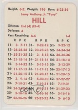 1981 APBA Football 1980 Season Tony Hill 0q3
