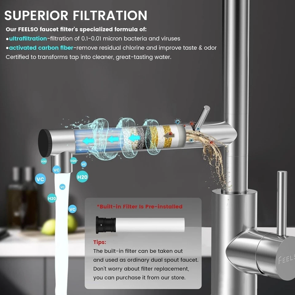 Filter Water Kitchen Faucet with Pull Down Sprayer, Brushed Nickel Stainless - Image 3 of 4