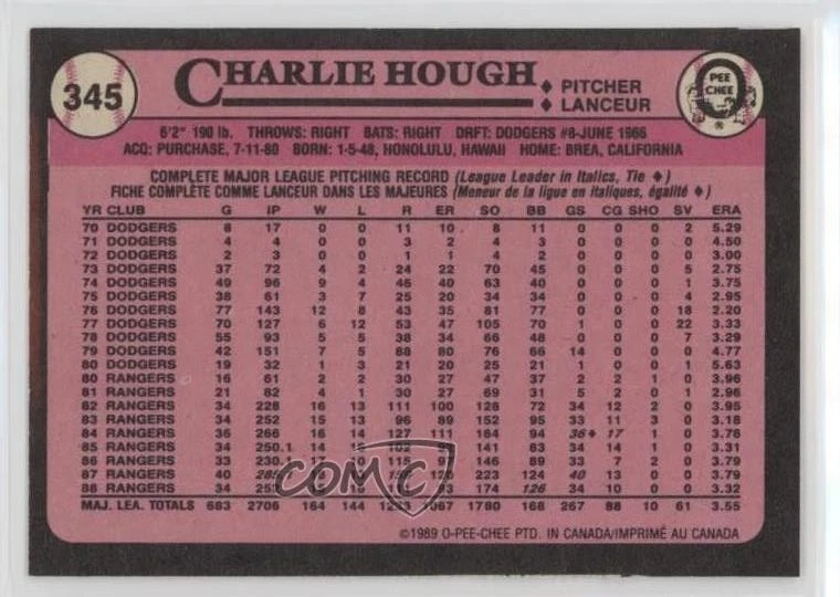 1989 O-Pee-Chee Charlie Hough #345 - Image 2 of 2