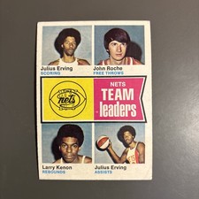 1974-75 Topps #226 New York Nets Team Leaders (Julius Erving / John Roc