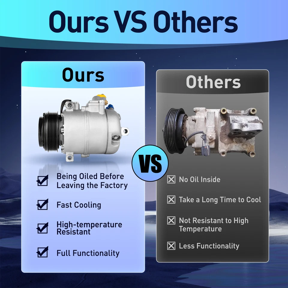 For BMW X3 2.5L 3.0L 2004-2011 A/C AC Air Conditioner Compressor w/AC Clutch Foto 4 de 4