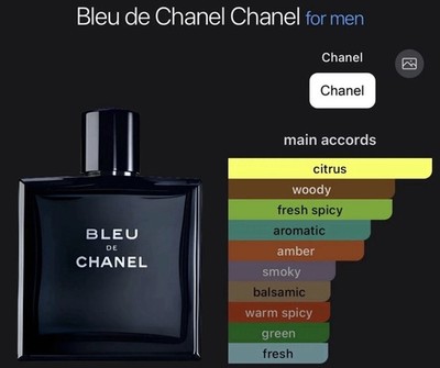 BLEU de CHANEL Blue for Men 3.4oz / 100ml EDT Spray NEW IN