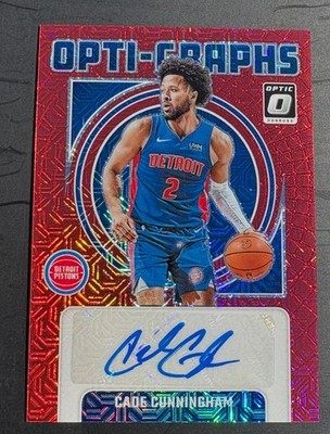 Cade Cunningham 2024-25 Panini Donruss Optic Opti-Graphs Red Mojo