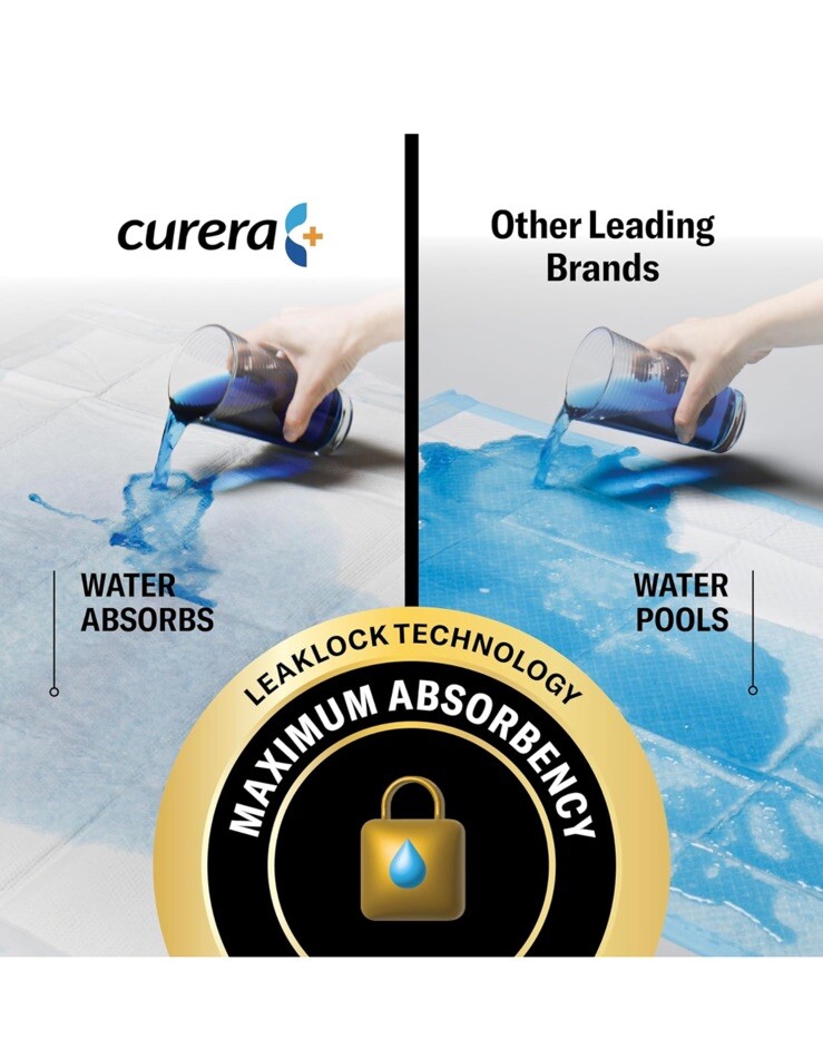 Chucks MAX Hospital Grade Bed Pads 36 x 36 Disposable Breathable