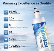 ICEPURE Refrigerator Water Filter, Compatible with RWF 1200A-S, LT700P, RFC1200A