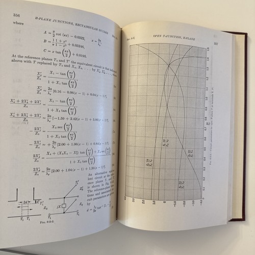 Vintage 1951 MIT Radiation Lab Waveguide Handbook 1st Edition HCDJVG+ - Picture 22 of 24