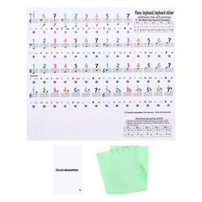 88/61/54Key Number Piano Keyboard Sticker for Beginner Learning, Colorful