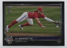 Bo Bichette