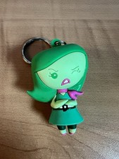 Disney Figural Keyring Series 6 Disgust Inside Out Blind Bag Figure