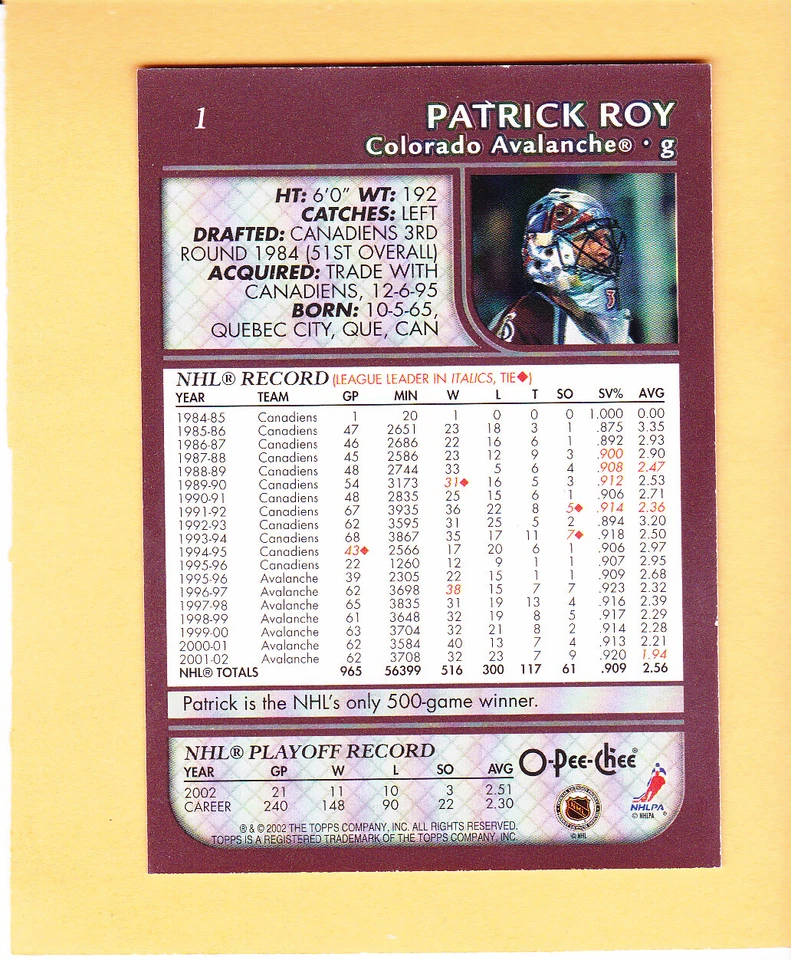 PATRICK ROY 2002-03 O PEE CHEE #1 COLORADO AVALANCHE NM-MT  A1 - Image 2 of 2