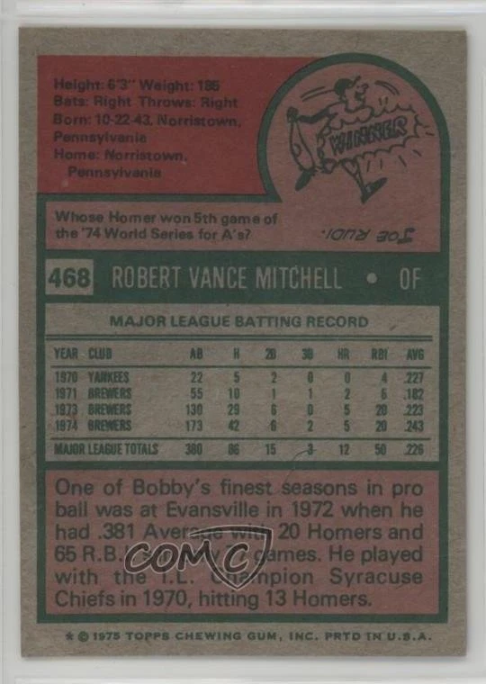 2024 Topps Heritage 1975 Topps Originals Buybacks Bobby Mitchell #468 - Image 2 of 2