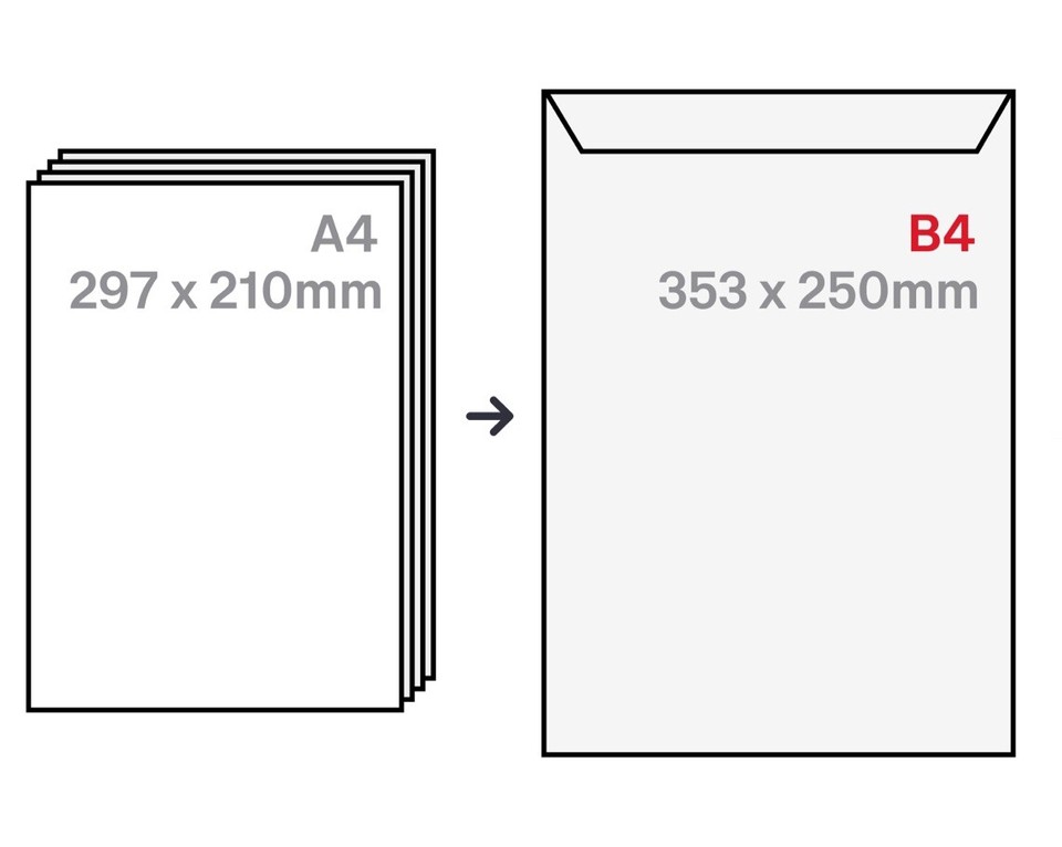 Australia Post Express Post Prepaid Envelope Large (B4) 10 Pack eBay