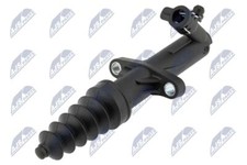 Disque d'embrayage Peugeot 2008