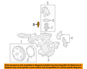 2006 gmc envoy coolant temperature sensor location