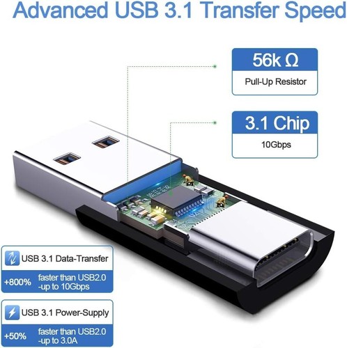Adaptateur USB 3.1 Type-C vers A Premium 10 Gbit/s - Charge rapide et transfert de données - Photo 5 sur 10