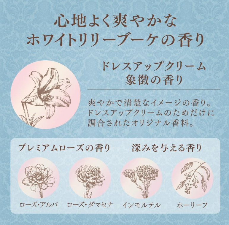 🇯🇵 Kanebo Milano Collection Dress-Up Cream 2024 Limited