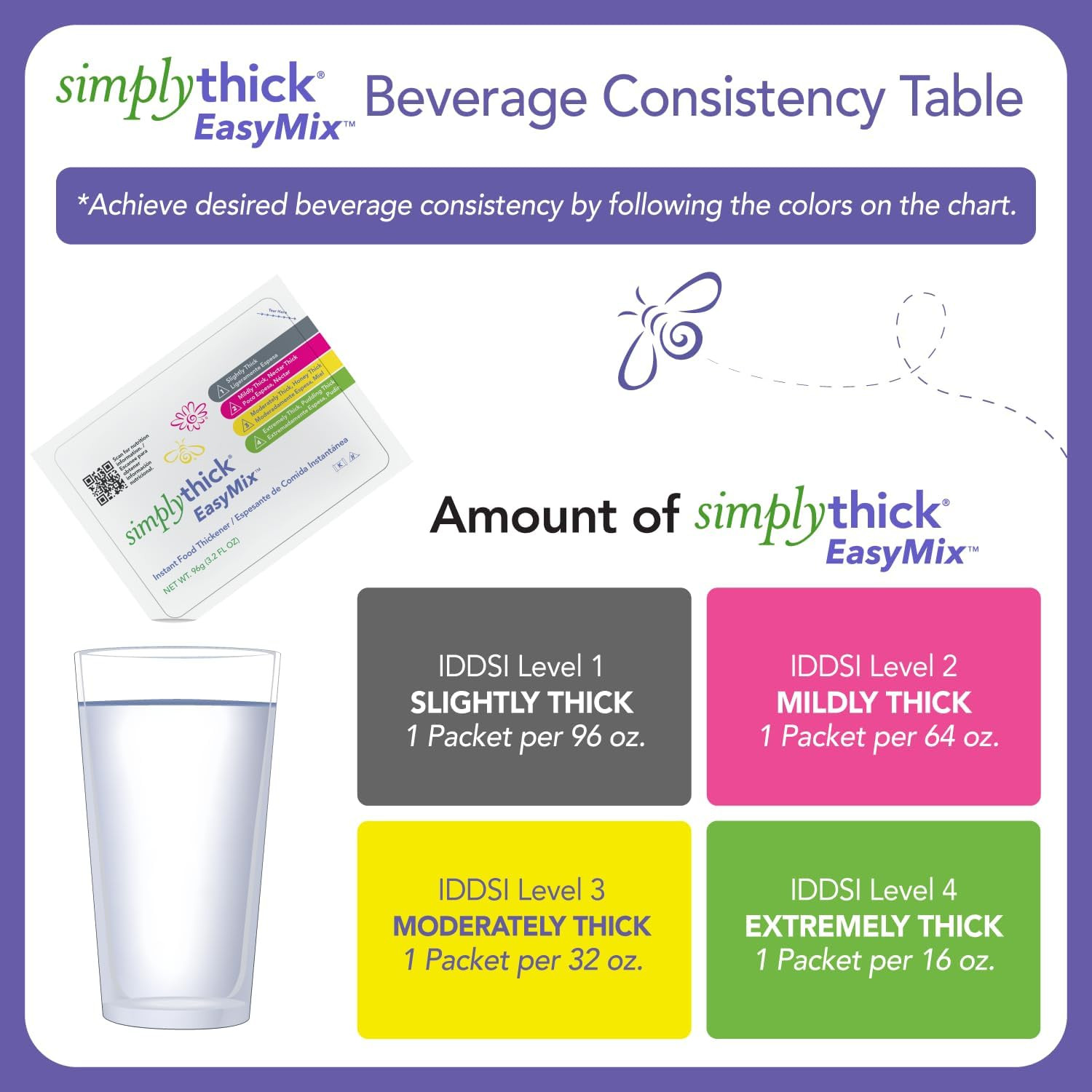 Simplythick Easymix | 25 Count of 96G Bulk-Serving Packets | Gel Thickener for D