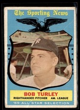 1959 Topps Bob Turley Low Grade Set break #570