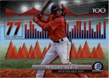 2024 Bowman Chrome Scouts Top 100 #BTP77 Miguel Bleis - BB