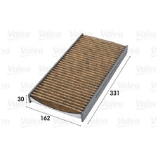 Innenraumfilter Pollenfilter für Fiat Croma 194 | 24406037