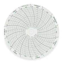 Dickson C083 Chart, 4 In, -50/0/50, 7 Day, Pk60