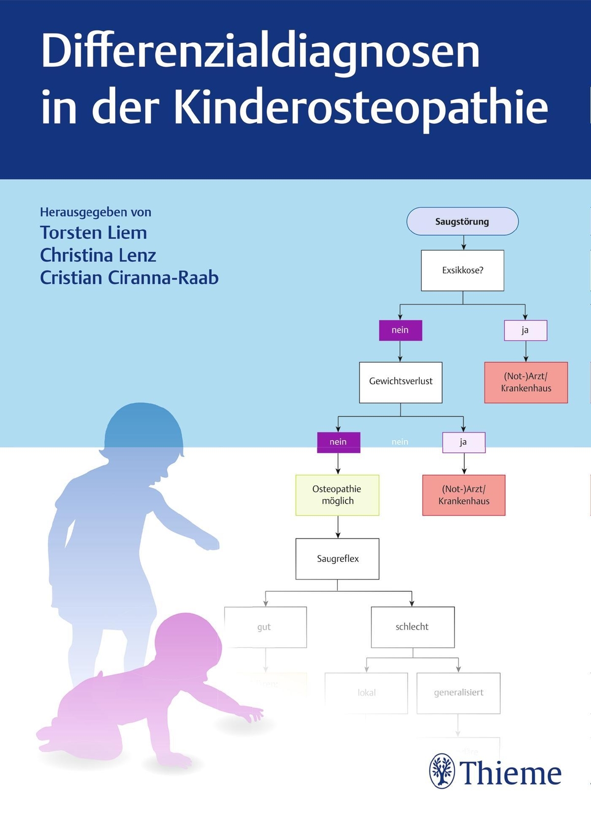 Thumbnail - Differenzialdiagnosen In Der Kinderosteopathie, Torsten Liem