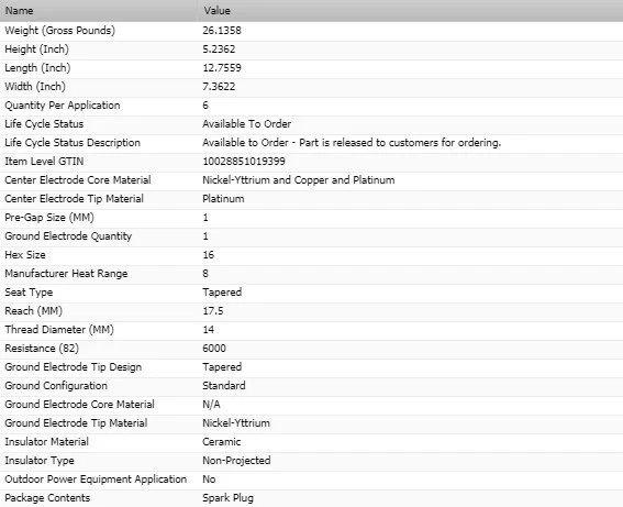 4 X Bujías Bosch Platinum para 1980-1982 MERCURY CAPRI L4-2,3 L Foto 3 de 4