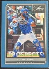 2022 PANINI THREE & TWO MJ MELENDEZ BLUE BORDER CANVAS #21/32