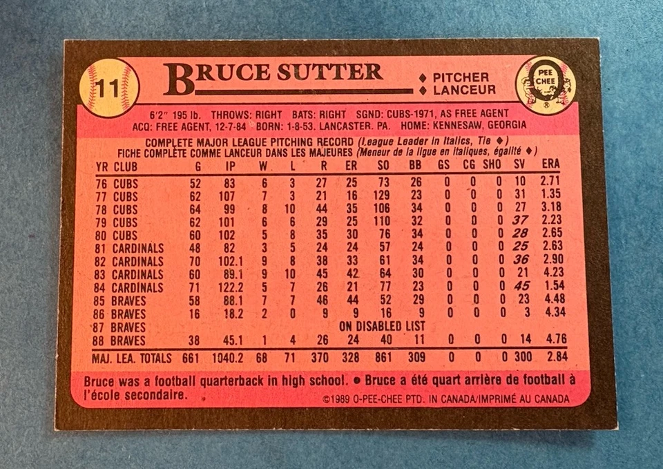 1989 O-Pee-Chee Baseball #11 Bruce Sutter  Atlanta Braves MLB Vintage OPC - Image 2 of 2