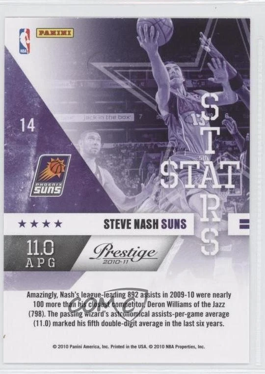 2010-11 Prestige Stat Stars Steve Nash #14 HOF - Image 2 of 2