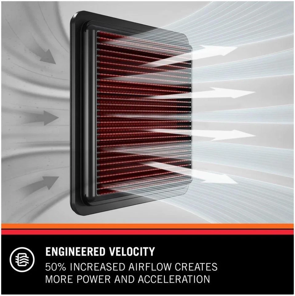 K&N Luftfilter 33-2231 für BMW 3er E46 M3 316i - 330i ci ti xi E83 X3 2.0 3.0 - Bild 4 von 4