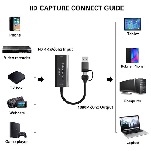 Type-C USB3.0 2-in-1 4K Video Capture Card 1080P 60Hz Capture Recording Adapter - Afbeelding 5 van 8