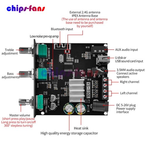 YS-T50L HiFi AUX Audio Bluetooth 5.1 Stereo Digital Power Amplifier Board Module - Picture 7 of 12
