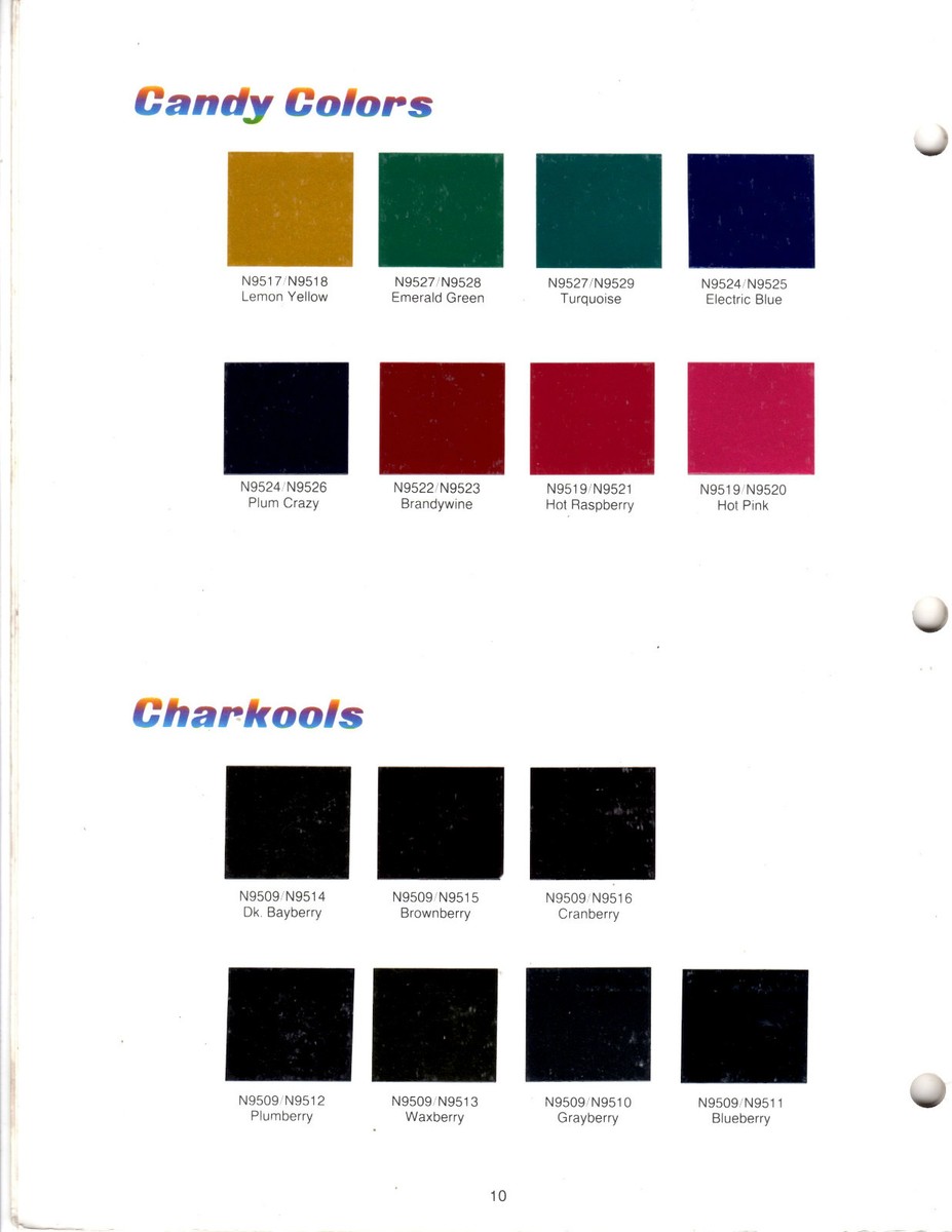 Accurate Dupont Color Chart For Cars Hot Rod Flatz Color Chart Dupont