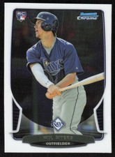 Click to enlarge Wil Myers