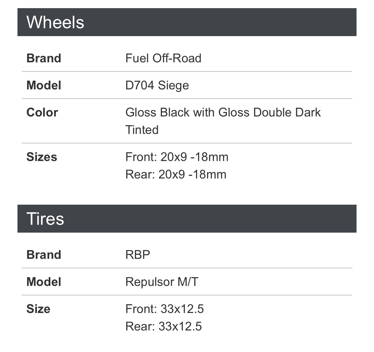 wheels and tires packages eBay
