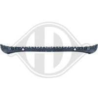 Diederichs Blende StoßFäNger Hinten Passend FüR VW Touareg 7P5 2287166