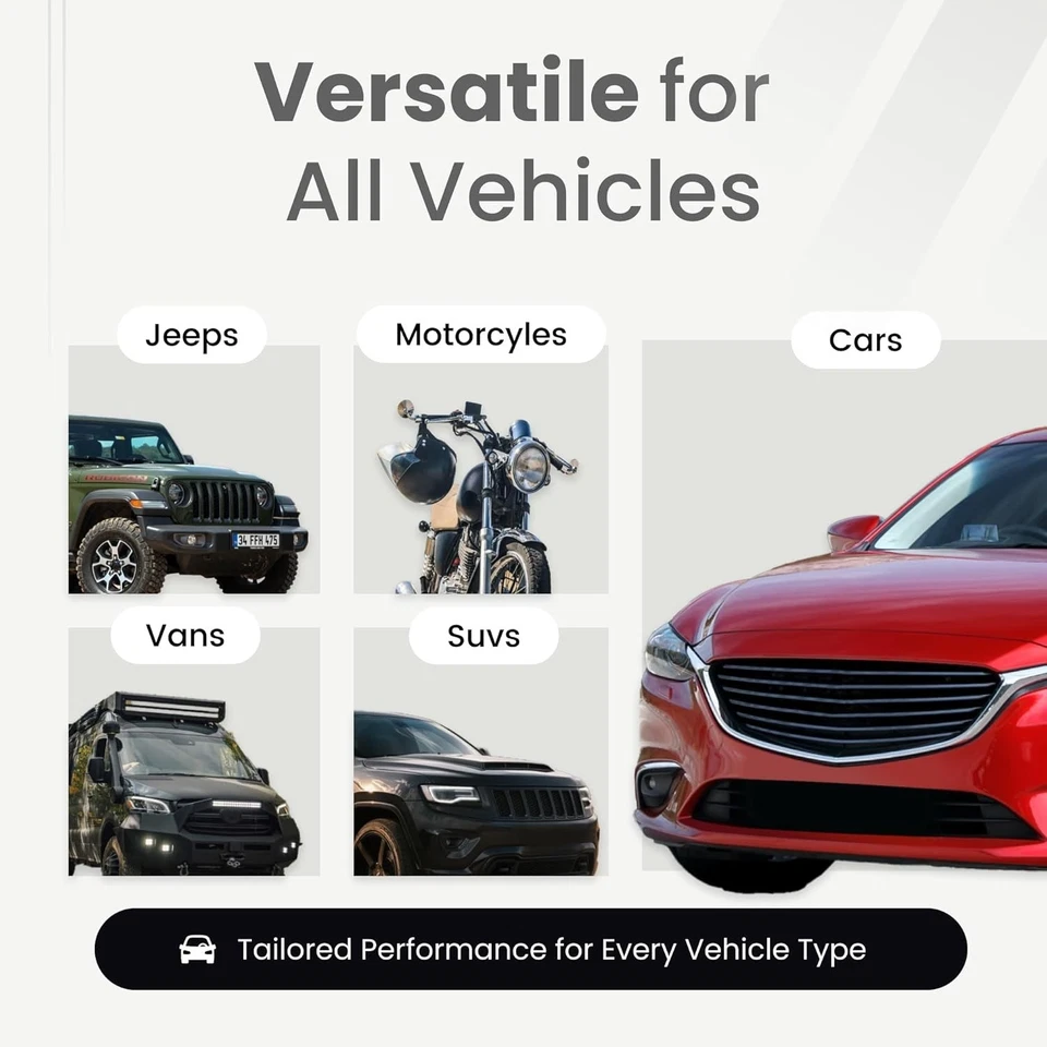 VIAIR 88P 便携式空气压缩机 12V 120PSI 轮胎充气汽车卡车 SUV RV — 第 2/4 张图片