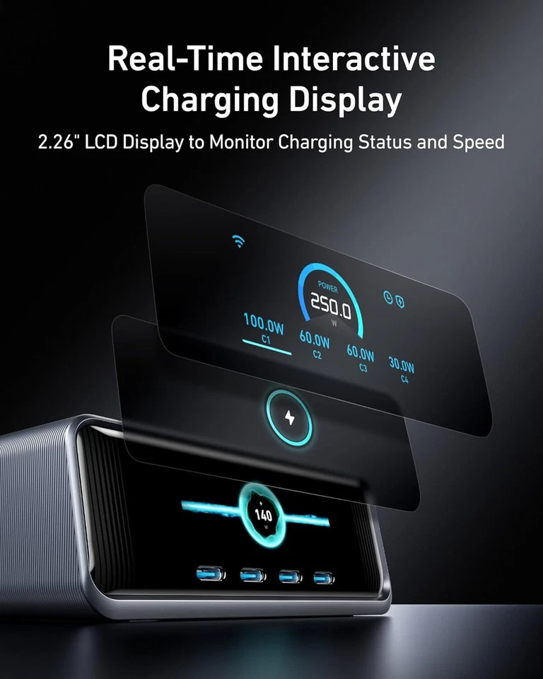 Anker Prime 250W USB-C Charger 6-Port GaN Charging Station Smart Control Dial - Image 4 of 4