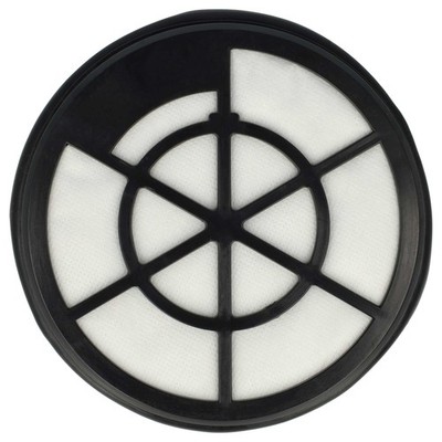 Abluftfilter für Beldray BEL0708