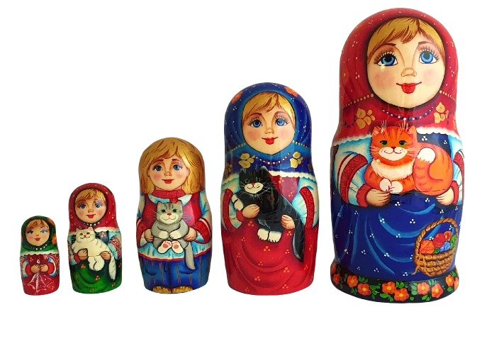 Famille de poupées russes - Matriochkas sur Gens de Confiance