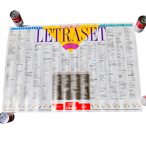 Typography Poster Vintage | eBay