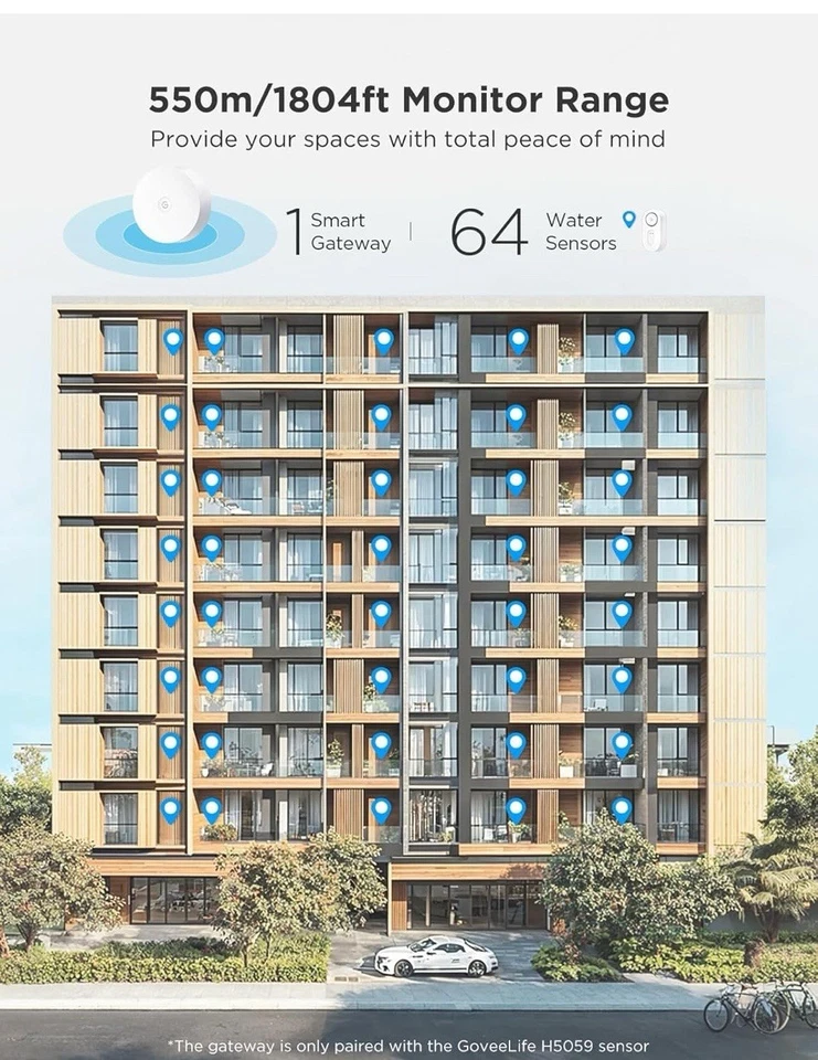 GoveeLife Smart Water Leak Detector 1s with 1804ft Ultra-Long Range BRAND NEW - Image 3 of 4